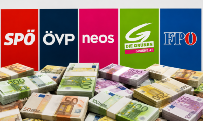 Finansiranje stranaka