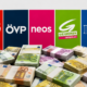 Finansiranje stranaka