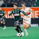 SV Ried