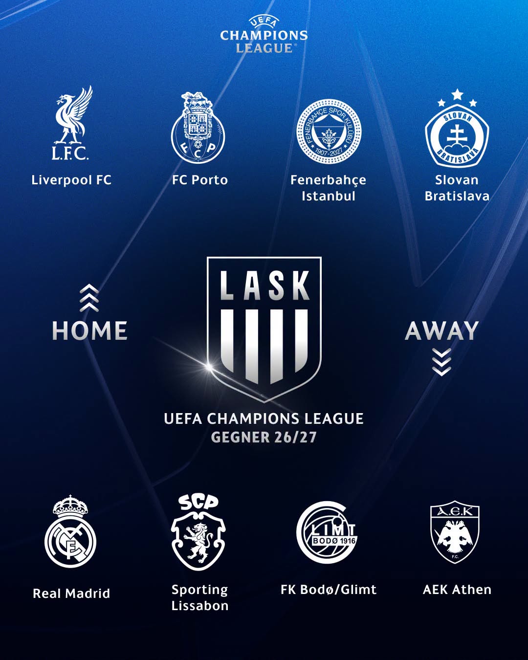 Liga šampiona LASK