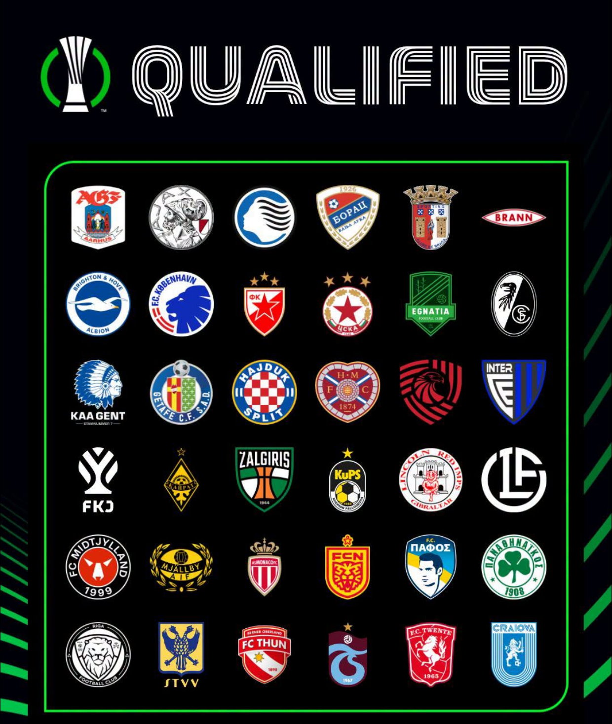 UEFA Liga konferencije