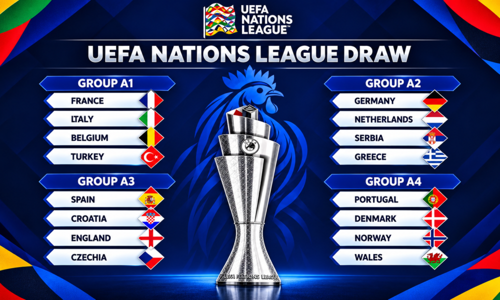 UEFA Liga nacija