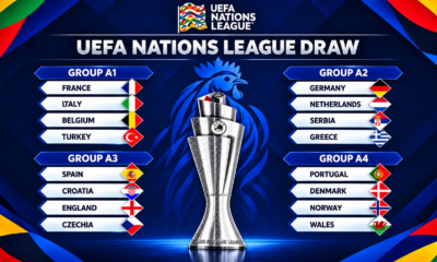 UEFA Liga nacija