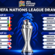 UEFA Liga nacija