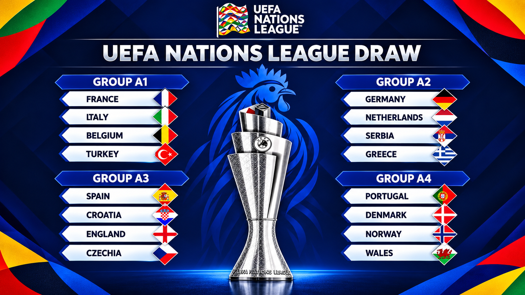 UEFA Liga nacija