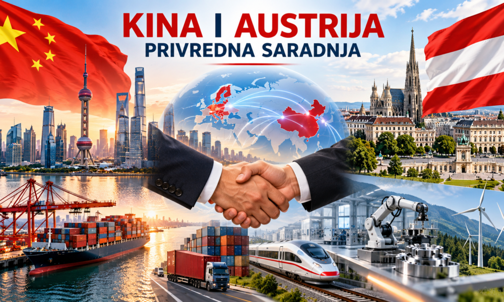 Saradnja Kine i Austrije