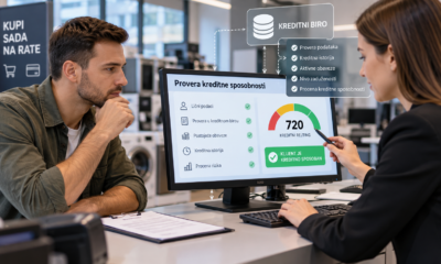 Provera kreditne sposobnosti