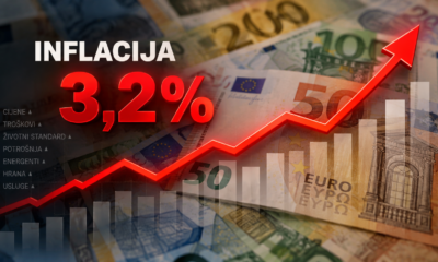 Inflacija