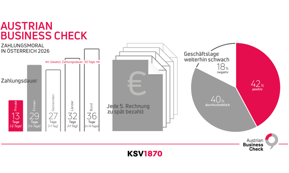 KSV