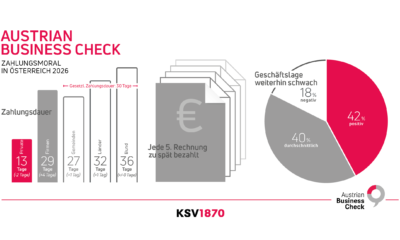 KSV