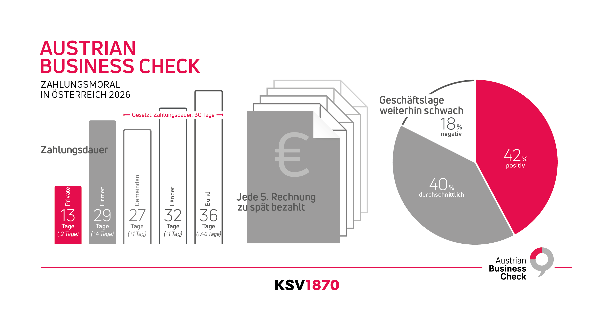 KSV